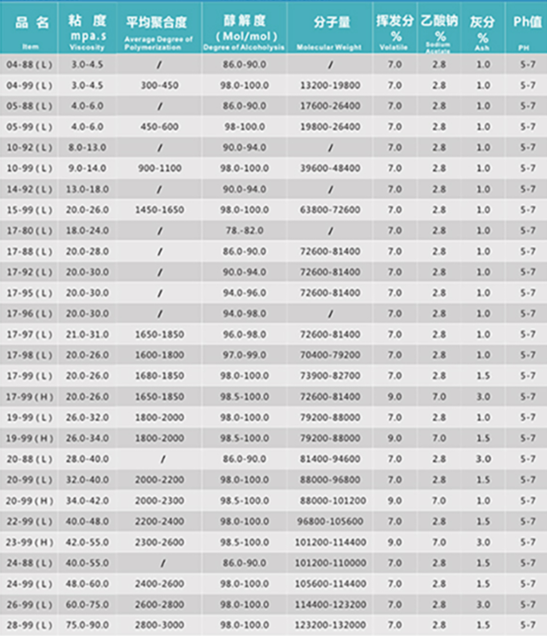 1734684715459200.png 1734684675366.png